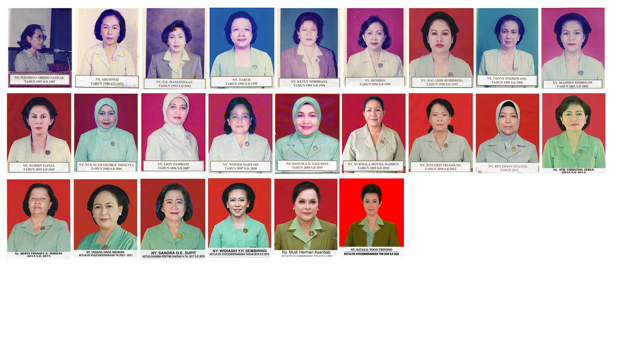 Sejarah Singkat